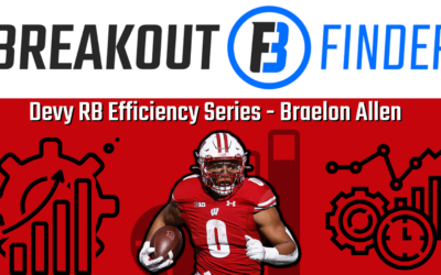 2022 Devy Rushing Efficiency: Braelon Allen